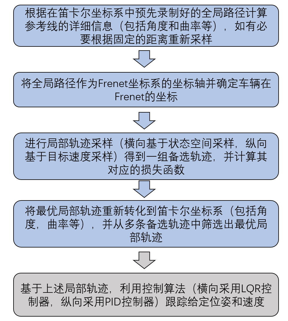image-20230731160104742