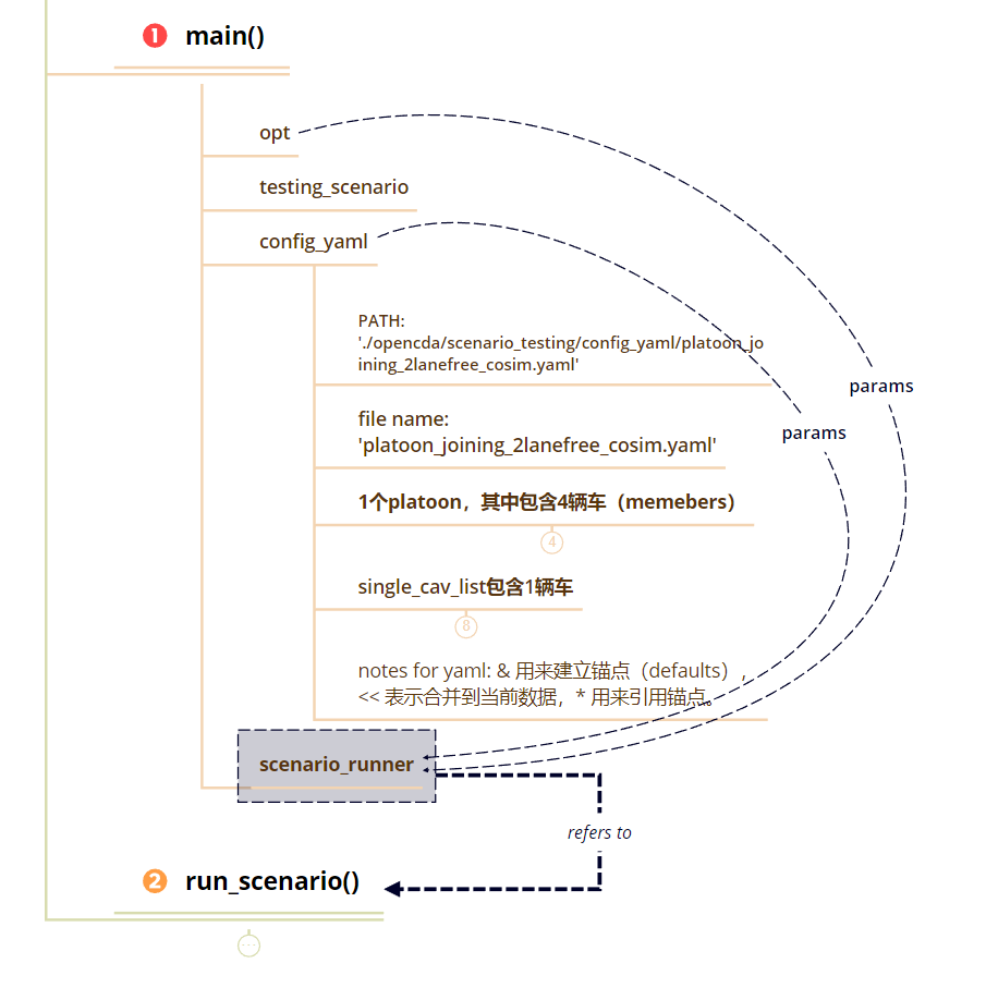image-20230731161211537