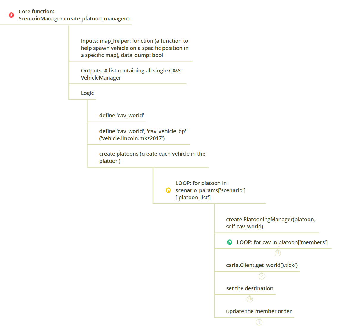 image-20230731161500395